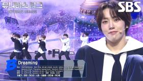 팀 비트, 꿈 향해 달려나가는 진솔한 마음의 무대 ＜Dreaming＞♬