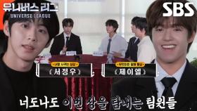 ‘육각형 선수’ 서정우×제이엘, 제1회 팀 리듬 어워즈 수상자들★