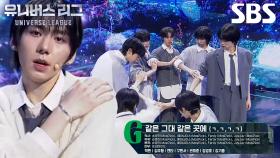 팀 그루브, 수화 동작 안무로 감동 전하는 ＜같은 그대 같은 곳에＞ 무대♬