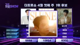 더 트롯쇼 1위 손태진 - 널 부르리 | 더 트롯쇼 250407