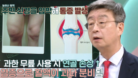 무릎 붓는다면 의심해 봐야 하는 질병, ‘활액막염’ (더건강한스쿨)