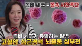 정상 세포 공격해 온몸 망가트리는 질병 ‘좀비 세포’