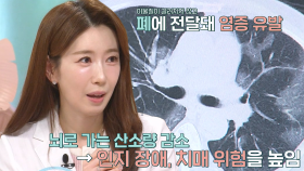 만성 비염이 부르는 질환, ‘치매·폐 섬유화’ (더건강한스쿨)