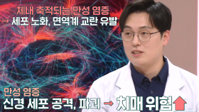 치매 유발하는 몸속 암살자, ‘만성 염증’