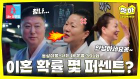 [쀼하💞] 두 얼굴의 아내와 이혼할 확률은 몇 퍼센트? #동상이몽_김미령_이태호