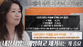 ‘모로오렌지’ 효과적으로 섭취하는 방법★