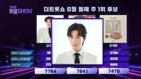 더 트롯쇼 1위 김용빈 - 금수저 | 더 트롯쇼 250609
