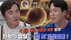 의학의 발달로 ‘암’ 진단 건수 증가↗