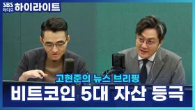 비트코인, 사상 최고가! 아마존 제치고 글로벌 5대 자산 등극