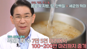 텀블러에 담긴 음료, 식중독 유발 음식인 이유