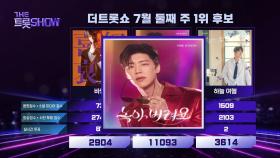 더 트롯쇼 1위 박지현 - 녹아 버려요 | 더 트롯쇼 250714