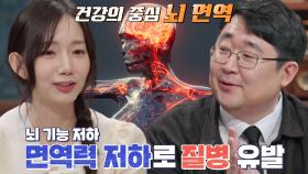 건강 좌우하는 면역력의 출발점 ‘뇌’