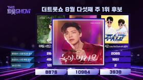 더 트롯쇼 1위 박지현 - 녹아 버려요 | 더 트롯쇼 250825