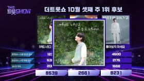 더 트롯쇼 1위 김용빈 - 어제도 너였고 오늘도 너여서 | 더 트롯쇼 251020