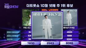 더 트롯쇼 1위 임영웅 - 돌아보지 마세요 | 더 트롯쇼 251027