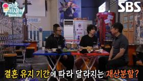 “예전 형수랑 헤어질 때...” 김희철, 윤민수×임원희에게 재산 분할 질문 세례♨