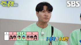 김종국×양세찬, 아무도 고르지 않은 숫자 선택으로 생존 성공★