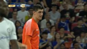 경기 초반 인터밀란의 연속 슈팅! 쿠르투아의 선방!