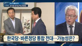 한국당, ‘朴출당’진동·바른정당, ‘11월전대’갈등...보수野통합어디로?