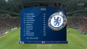 첼시 vs 인터밀란 하이라이트