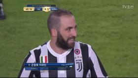 전반전 종료 직전 디발라의 완벽한 패스를 침착하게 마무리하는 이과인