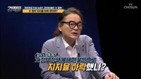 文정부 지지율 하락의 가장 큰 원인은?!