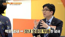 대장암 이상 신호! 방귀 냄새를 맡아라?