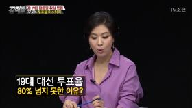 80% 못 넘은 투표율 왜 그런걸까?