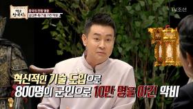 800명으로 10만명을 이긴 어벤져스급 중국 영웅!