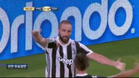 PSG vs 유벤투스 전반전 하이라이트