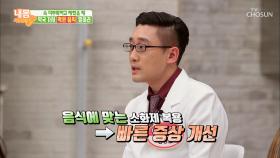 소화제를 사기 전! 약국에서 외치는 이름?!