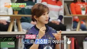 장을 지키는 요리! 유산균 폭탄 ‘김치낫토’