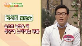 가스 차고 더부룩할 때 배에 ‘이것’을?!