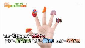 ‘이것’을 쿡쿡! 돈 안 드는 오지 건강법!