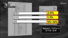 '잃을 수밖에 없는 이유' 카지노에게 유리한 설계