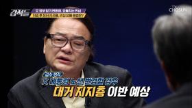 대통령이 국민의 기대에 부응하지 못한다