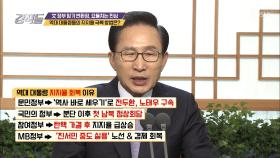 지지층 결집만 바라보는 경향, 국가에 엄청난 폐해