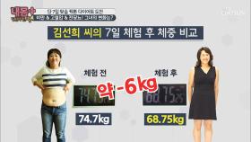 단 7일 맞춤 케톤 다이어트 –6kg 감량 성공!