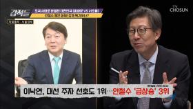 안철수 예언 화제! 대선 주자 선호도 급상승