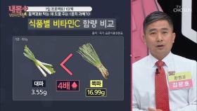 '꽁치 과메기 & 쪽파' 혈관 건강에 이만한 음식이 없다?