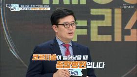 내 몸 월동준비~ 면역력을 잡아라