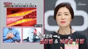 눈에 보이는 주름 & 흰머리 보다 중요한 나이는?