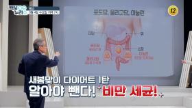 새봄맞이 다이어트 1탄 알아야 뺀다! 비만 세균!_백세누리쇼 13회 예고