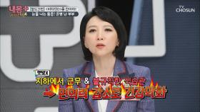 눈물 나는 통증 대상포진, 이유는 비타민D 부족