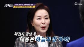 코로나19 다른 나라와 비교 ‘정부 대응’에 차이有