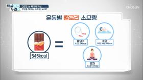 기초 대사량이 높을수록 축복받은 몸