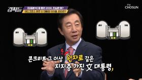 잇따른 악재에도 유지되는 ‘文 대통령 지지율’