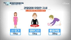 🚨주목🚨 관절염에 위험한 자세 3가지