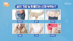 ‘다이어트 Q&A’ 살이 가장 늦게 빠지는 부위는? TV CHOSUN 20210115 방송