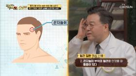 ‘잦은 두통·관자놀이’ 통증.. 혈관 질환 🚨의심 신호🚨| TV CHOSUN 20201201 방송